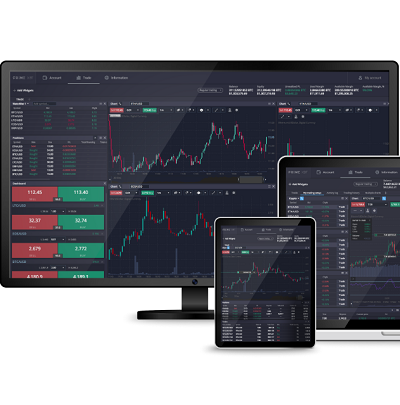 Comprehensive Analysis of PrimeXBT Cardano Price Prediction