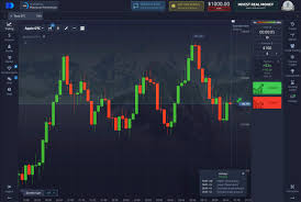 Pocket Option for Windows Your Ultimate Guide