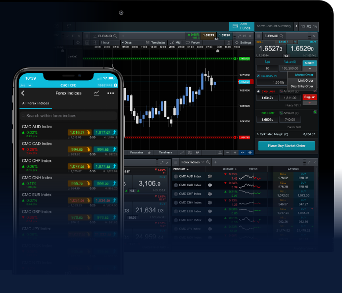 Mastering the Forex Market Strategies for Successful Trading Mastering the Forex Market Strategies for Successful Trading