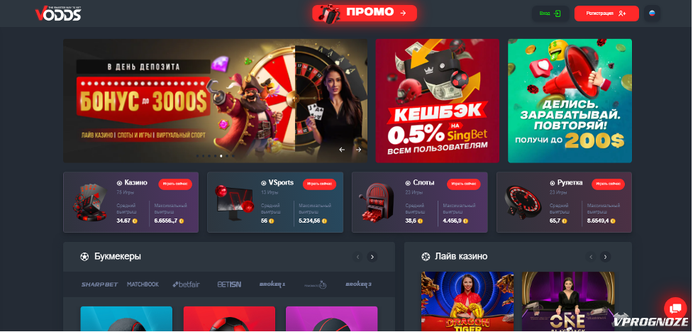 Слоты онлайн с реальным выводом Истина или миф